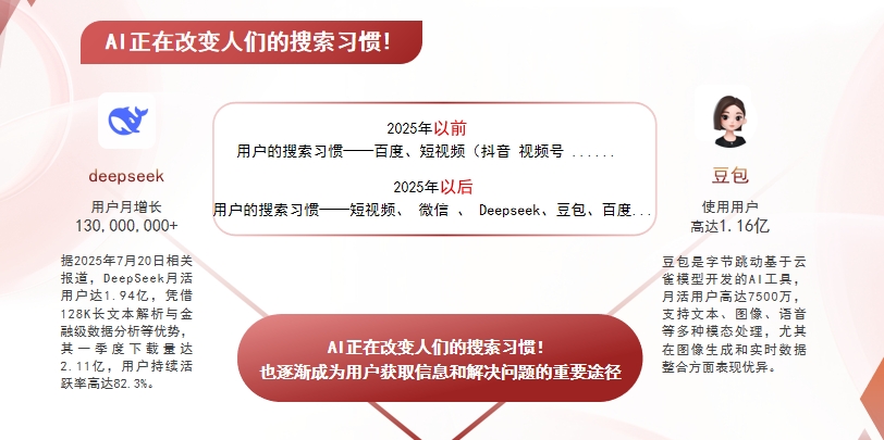 【阳江】中山GEO哪家好？AI搜索优化全解析